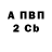 ТГК жижа Andy WHT
